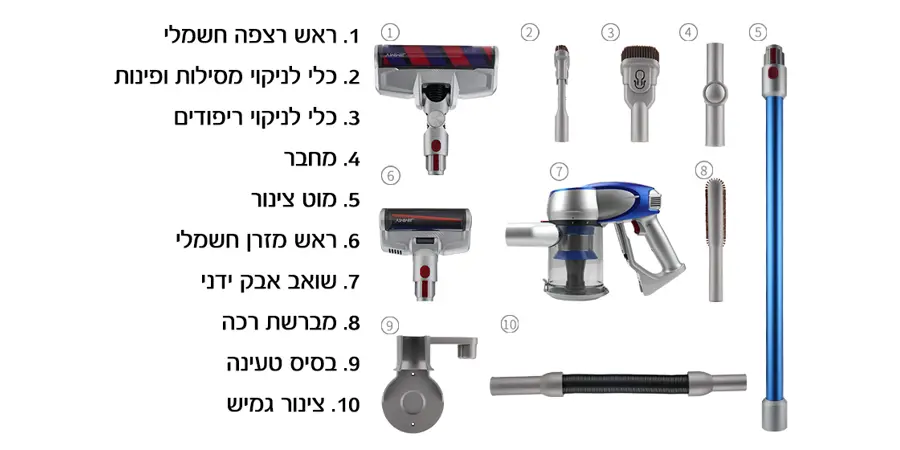 ערכת אביזרים מורחבת בעלת 10 חלקים לשואב האבק 